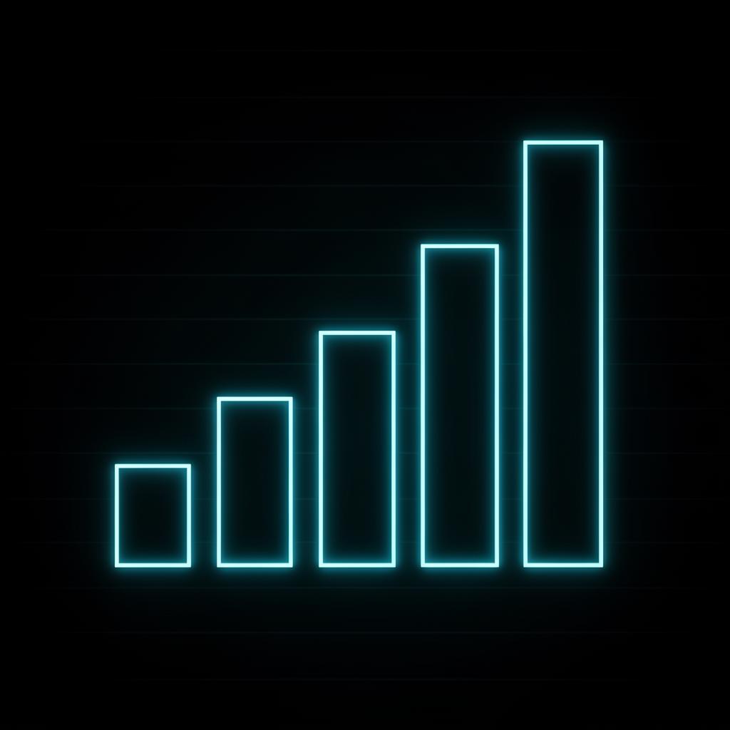 Bar chart of penetration test price tiers from $1,500 to $30,000